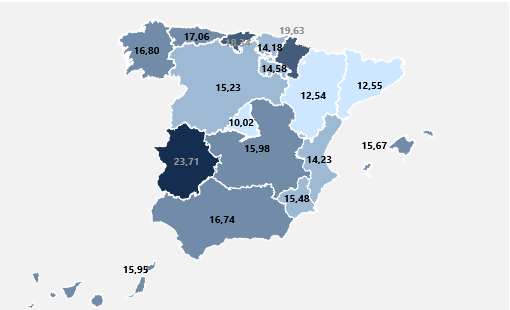 Distribución por Comunidades de los recursos no financieros (%PIB autonómico).